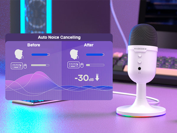 Fantasy Magegee - White Microphone
