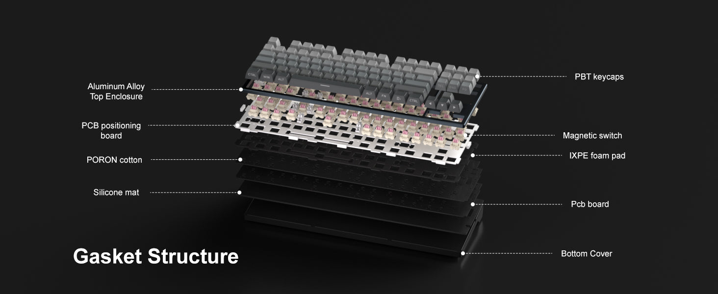 Magegee Captian87 - Magnetic Switch