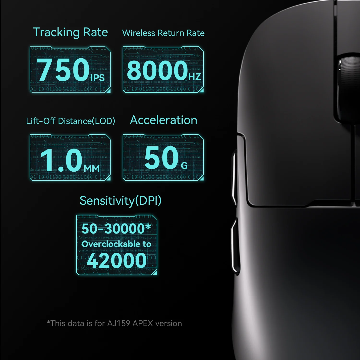 Ajazz Aj179 APEX - 8K Wireless