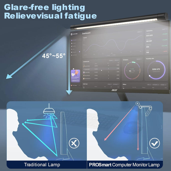 Light Bar Monitor - اضاءة بار فوق الشاشة