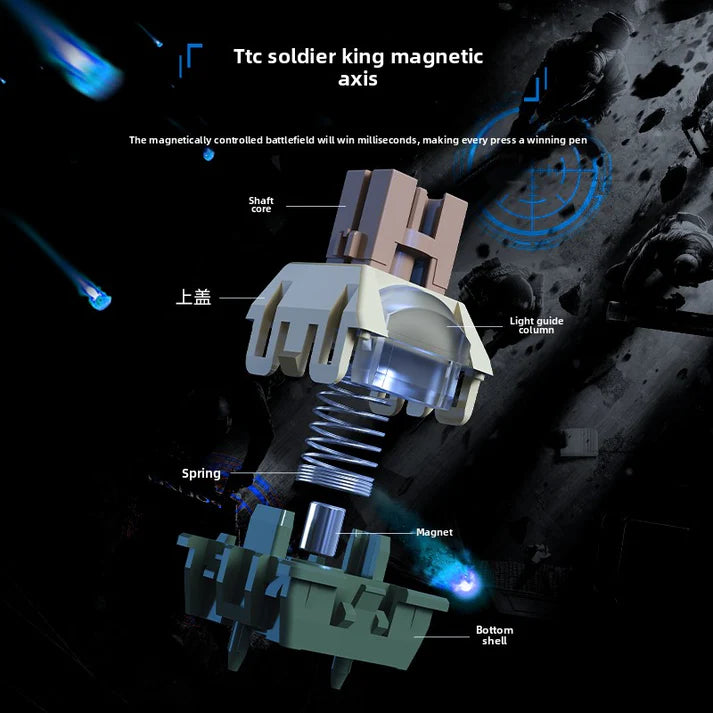 Ajazz - AK820 Max Ultra HE